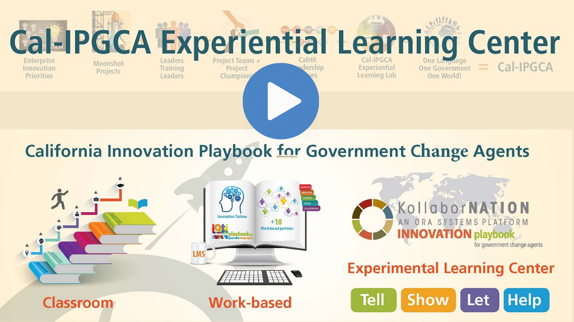 Cal-IPGCA Experiential Learning Center